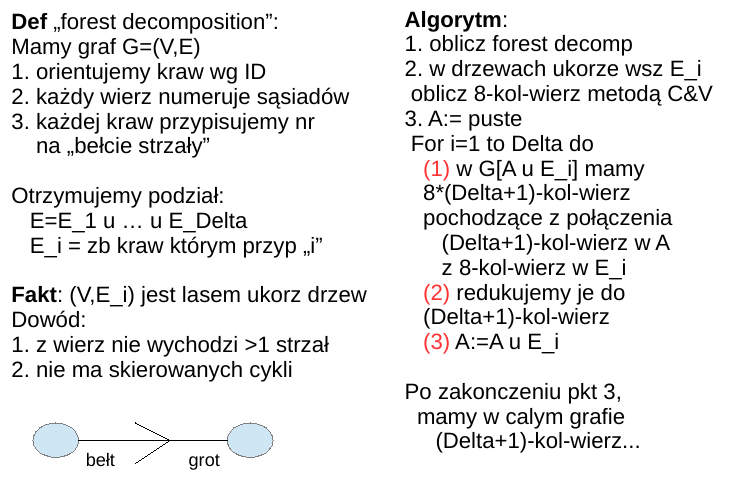 alg cv 3