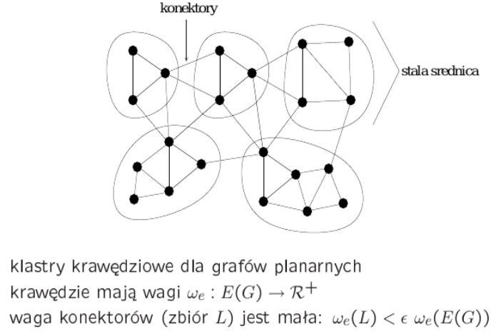 def klastrow